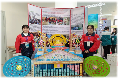 TRƯỜNG THCS NINH CƯỜNG THAM GIA CUỘC THI KHOA HỌC KỸ THUẬT VÀ NGÀY HỘI STEM DÀNH CHO HỌC SINH TRUNG HỌC NĂM HỌC 2025–2026