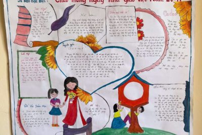 TRƯỜNG THCS NINH CƯỜNG TỔ CHỨC CUỘC THI LÀM BÁO TƯỜNG CHÀO MỪNG NGÀY NHÀ GIÁO VIỆT NAM 20/11